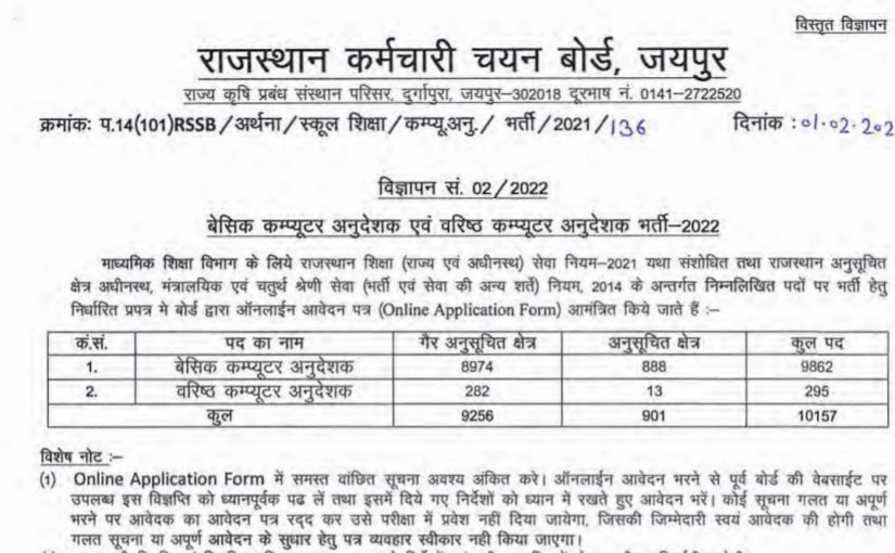 RSMSSB Recruitment 2022: राजस्थान में सरकारी नौकरी पाने का सुनहरा मौका, 10 हजार से अधिक भर्तियां, आवेदन प्रक्रिया शुरु