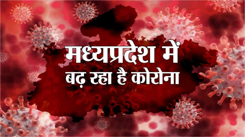 MP Corona Update: मध्य प्रदेश में बढ़ रहा कोरोना, बीते 24 घंटे में आए 200 से ज्यादा नए एक्टिव केस