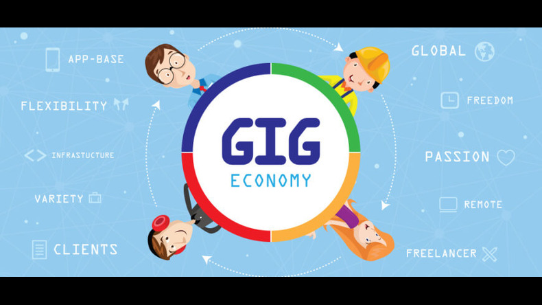 Gig Workers Explained: गिग वर्कर्स कौन है? क्या आप भी गिग वर्कर बन अच्छा पैसा कमा सकते हैं?