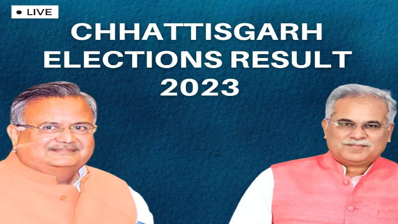 Chhattisgarh Election Result : 54 सीटों पर भगवा लहराया, कांग्रेस का कारवां 35 पर रुका और GGP ने एक पर किया कब्जा