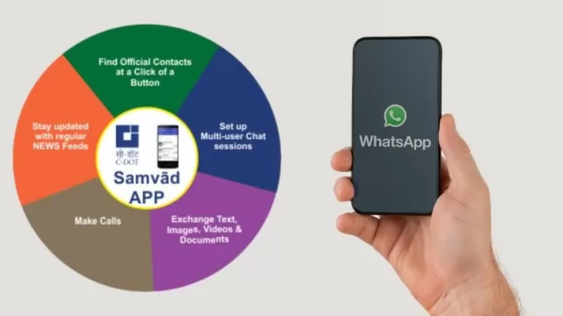 Samvad App: जल्द ही लॉन्च होगा मैसेजिंग ऐप देसी संवाद, DRDO से मिली हरी झंडी
