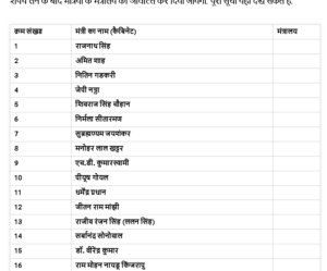 CABINET LIST