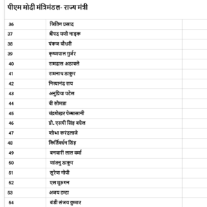 CABINET LIST