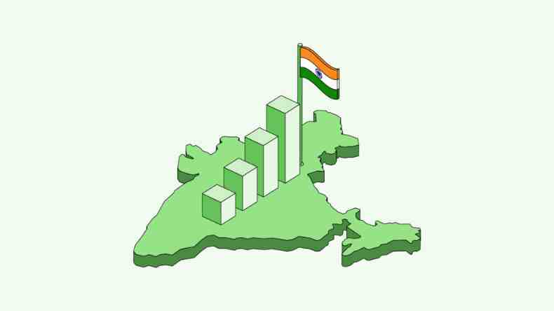 independent india